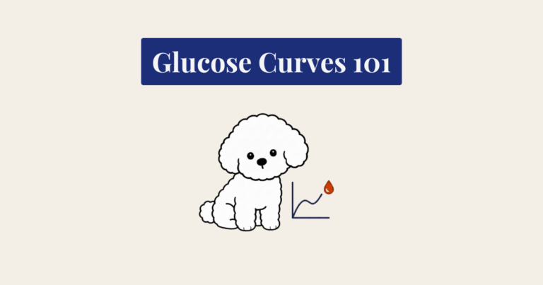 A minimalist vector illustration of a fluffy white Bichon Frise dog, sitting and facing forward against a light cream background. To the lower right of the dog is a navy blue line-art icon of a curved line graph, with a solid red-brown blood drop icon positioned next to the graph.